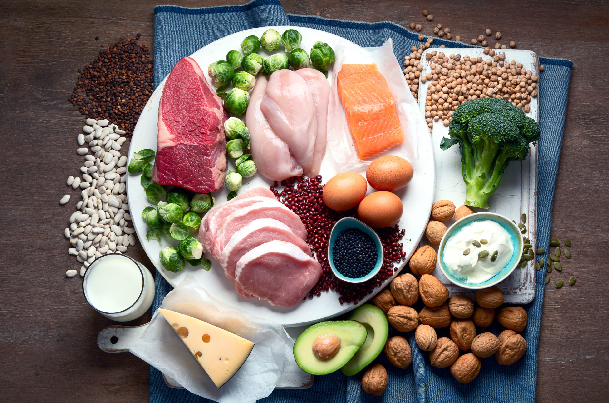 Best High Protein Foods